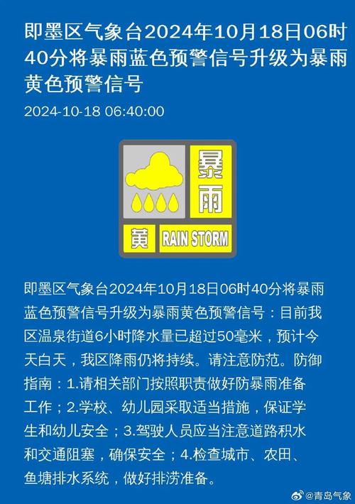 2025澳门資料免費大全和气象台暴雨蓝色预警与安徽气象台暴雨蓝色预警