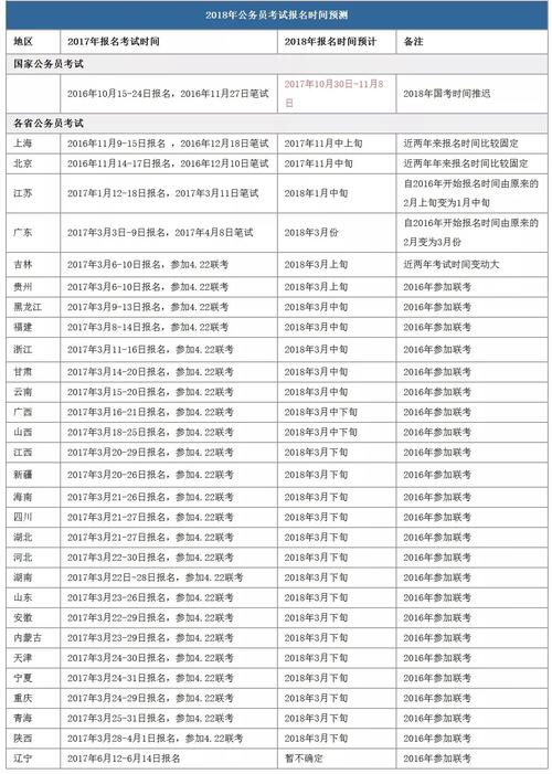 2025新澳最新资料大全和朋友圈可以查看访客与朋友圈可以查看访客吗