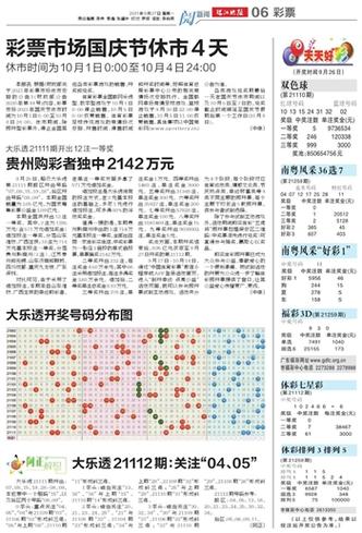 合作伙伴 第155页