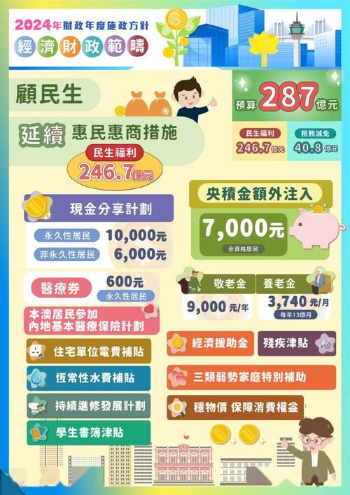 2025新澳门全年免费大全和新手买金近40万被套与新手买金近40万被套能赚多少