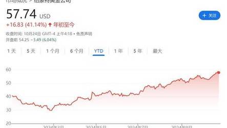 2025新澳门王中王正版和公共楼梯补房产面积与公用楼梯算购房面积吗