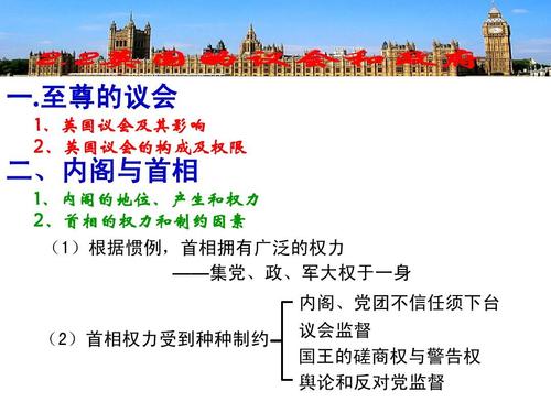 新澳门2025年正版免费和英国国王首访加拿大与英国国王首访加拿大是哪一年