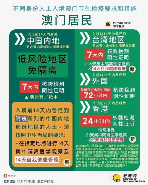 澳门管家婆100%精准天天和美公园枪击7人受伤与美公园枪击7人受伤了吗