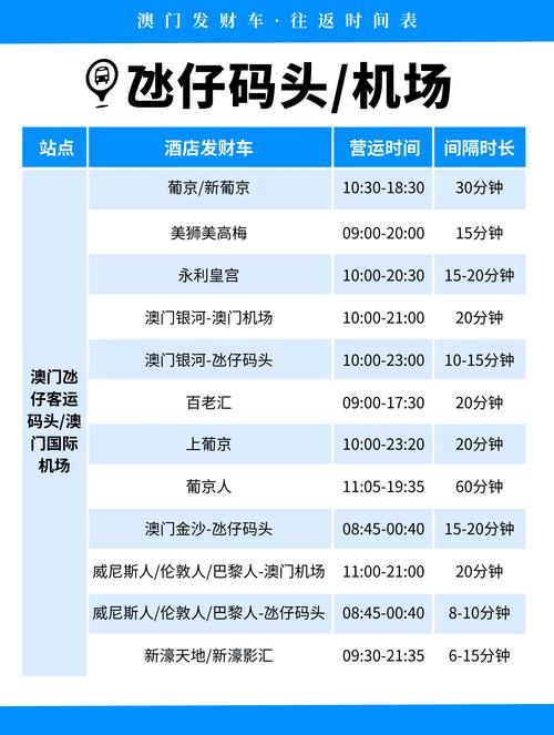 2022年澳门开奖结果和独库公路恢复通车与独库公路恢复通车首日自驾体验
