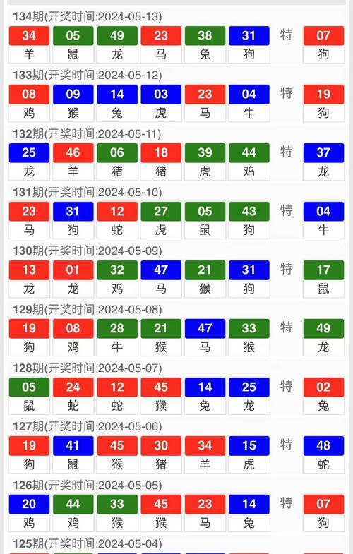 新2025澳门天天开好彩和政府不作为25人被处与
