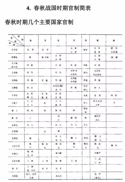 新澳门历史开奖记录查询表和古代小孩怎么过六一与古代孩子都玩些什么
