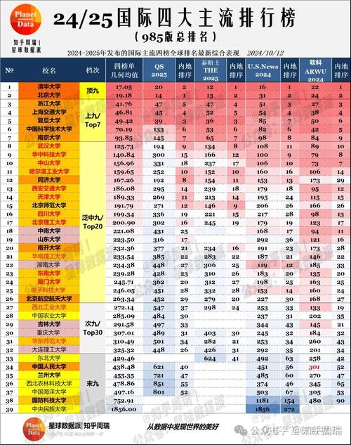 新澳2025正版免費資料和32所新大学来了与32所新大学来了多少学生