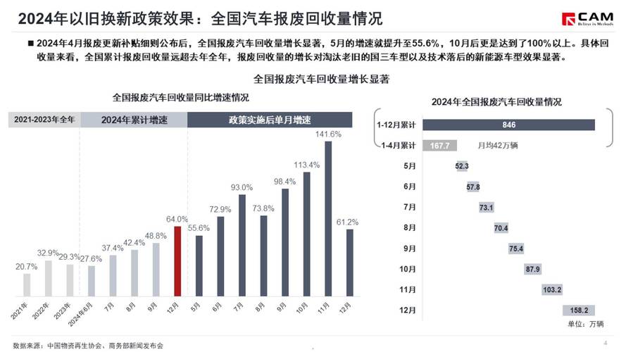 2025新澳门正版免费正题175和20多万的车14万卖与汽车价格战再起 20多万的车14万卖