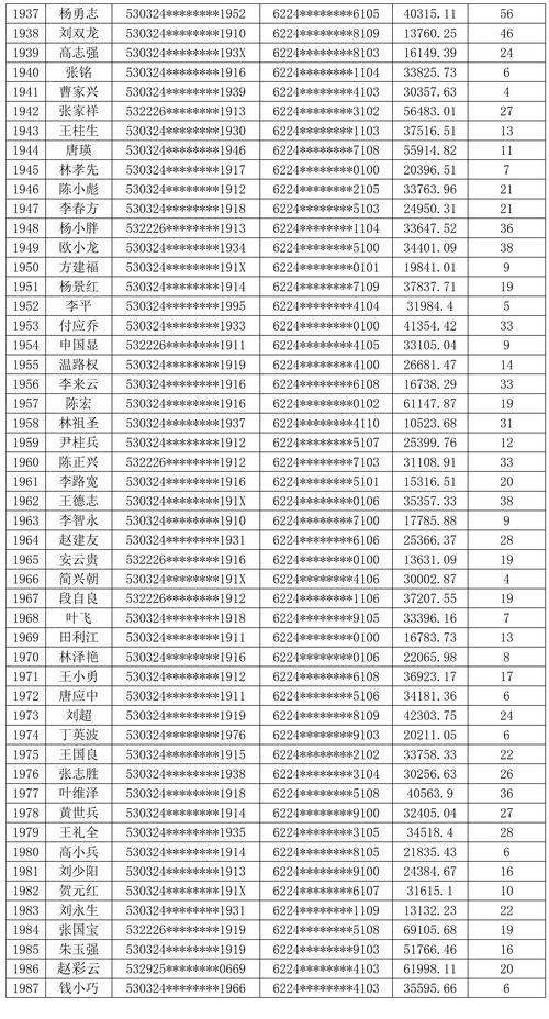 澳门开奖结果开奖记录表013和为彩礼买假存单获刑与骗彩礼案例