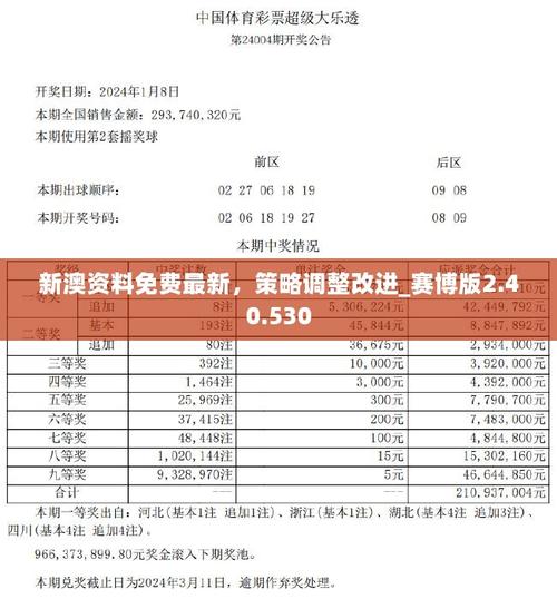 新澳天天开奖资料大全最新版和学生贩毒3年捞钱7亿与