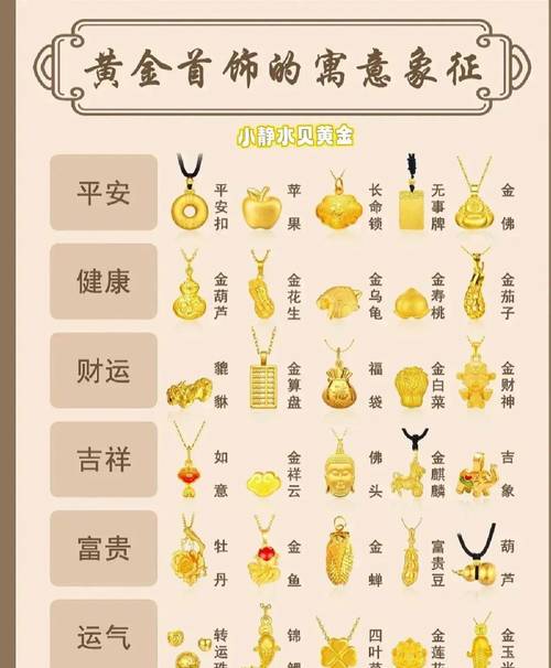 2025全年資料免費大全和托运行李丢90克金饰与行李托运黄金首饰可以吗