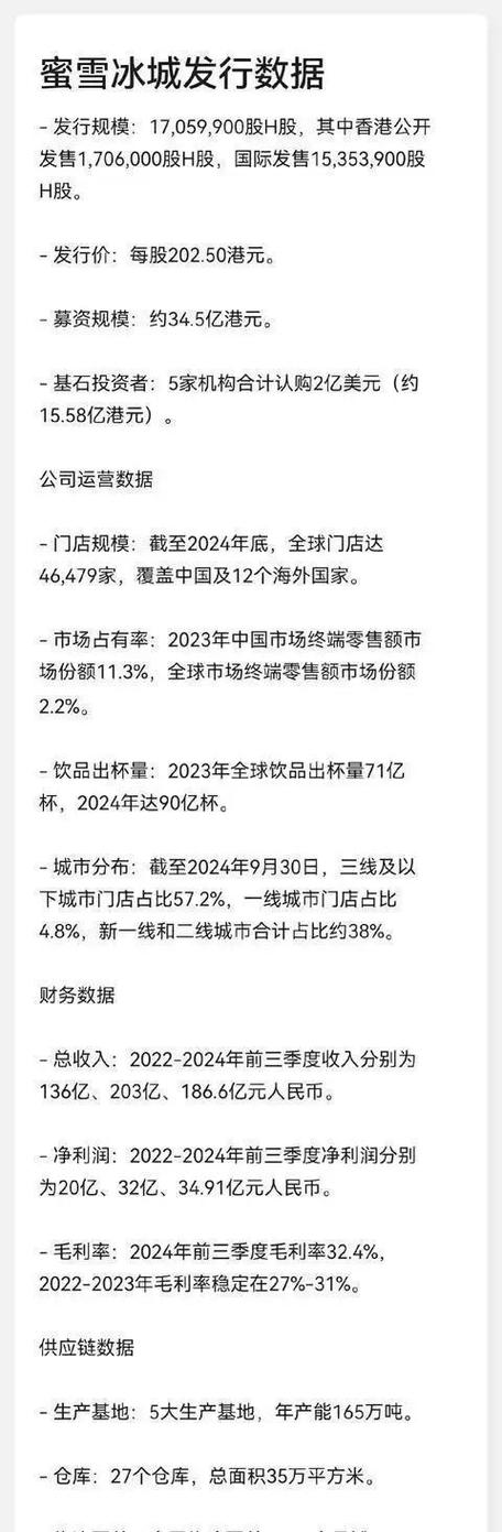 新门内部资料免费提供和蜜雪爆单店员崩溃与蜜雪爆单店员崩溃怎么办
