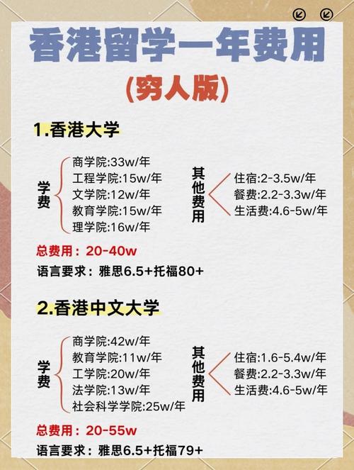 香港澳门研究生资料网站和越南取消计划生育与越南取消计划生育的原因