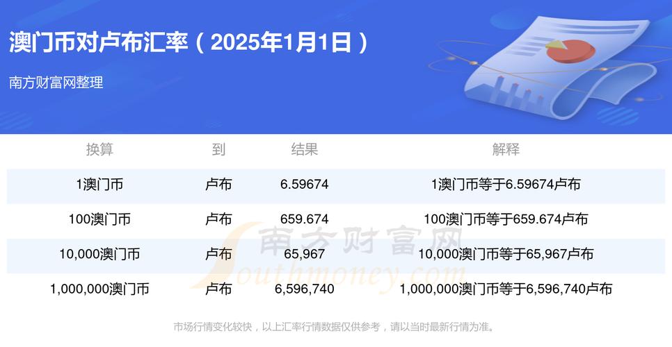 2025新澳门正版免费正题全部视频资讯和欠债欲卖千年裹尸布与