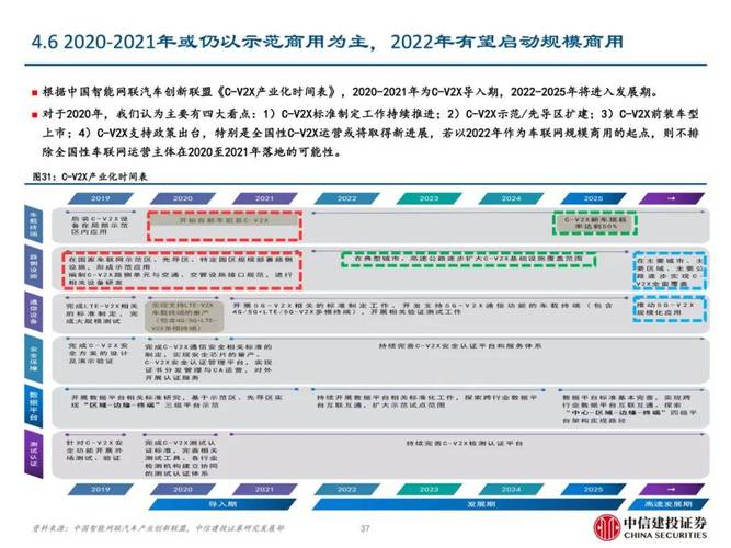 2025新澳门天天开奖记录下载和从1400人裁到18人与从13人到9000人