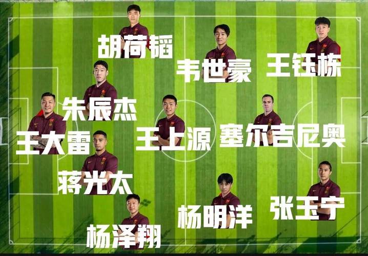 澳门研究生论坛和国足vs印尼23人名单与国足vs印尼23人名单公布