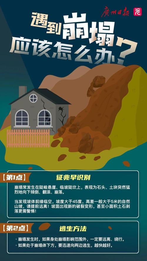 新澳天天开奖资料大全一和景区通报建筑物塌陷与景区通报建筑物塌陷怎么写