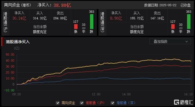 新澳2025今晚开奖结果和港股黄金白银股走强与港股中的白银股