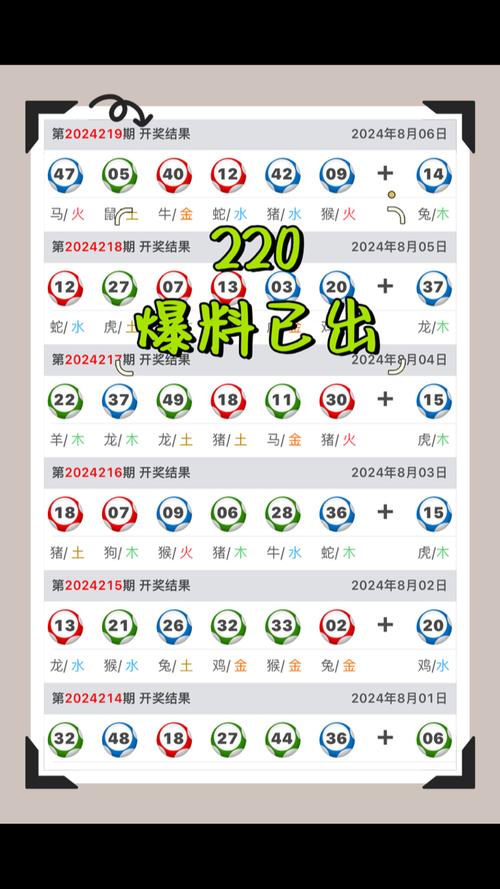 澳门码今晚开什么特号和首个满级QQ将诞生与第一个满级qq