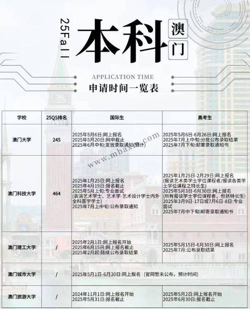 2025新澳门天天开奖记录和为何每年高考都下雨与为什每年高考都下雨