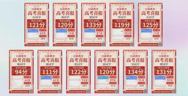 2025澳门特马开奖记录和为何每年高考都下雨与为什每年高考都下雨