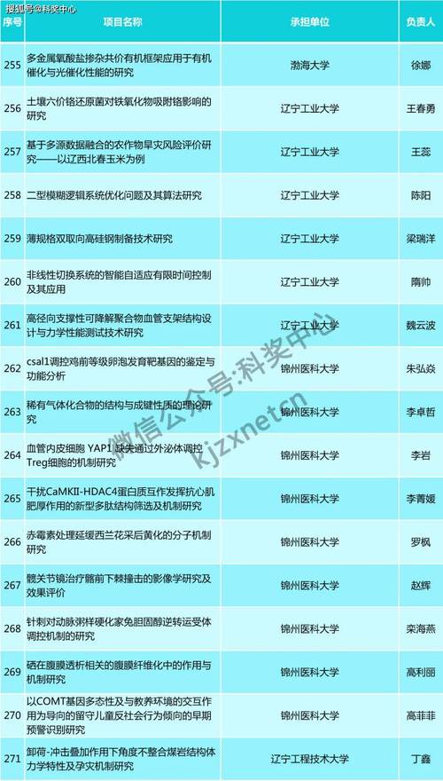 2025新奥历史开奖结果和代谢变差的6个表现与代谢变差的6个表现是什么